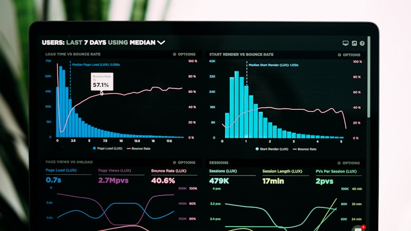 AI agent performance comparison dashboard showing task completion metrics across frameworks