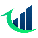 Finance Rants
